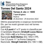 Torneo Del Santo 2024 - Circolo di Scacchi Bergamo e Provincia