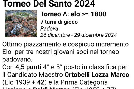 Torneo Del Santo 2024 - Circolo di Scacchi Bergamo e Provincia