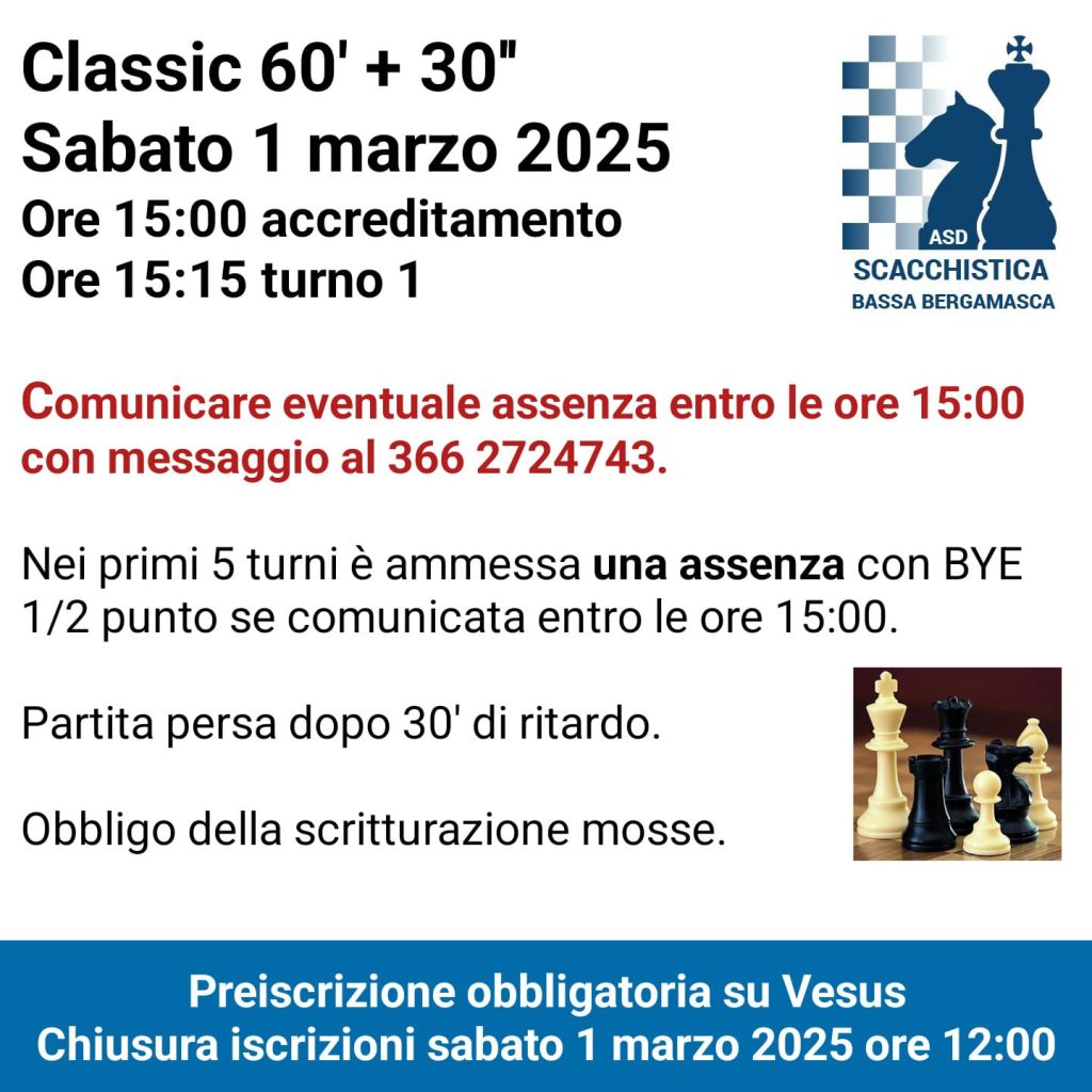 Torneo Sociale 2023/24 – 4^ tappa – Classic 60′ + 30″ - Circolo di Scacchi Bergamo e Provincia